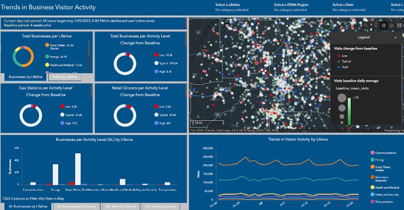 Trends in Business Visitor Activity Dashboard